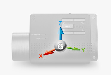Accelerometer G-Sensor