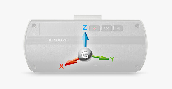 Accelerometer G-Sensor