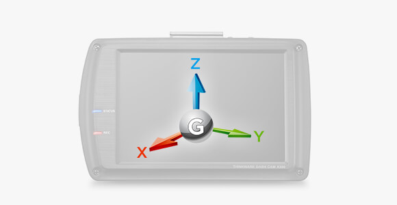 Accelerometer G-Sensor
